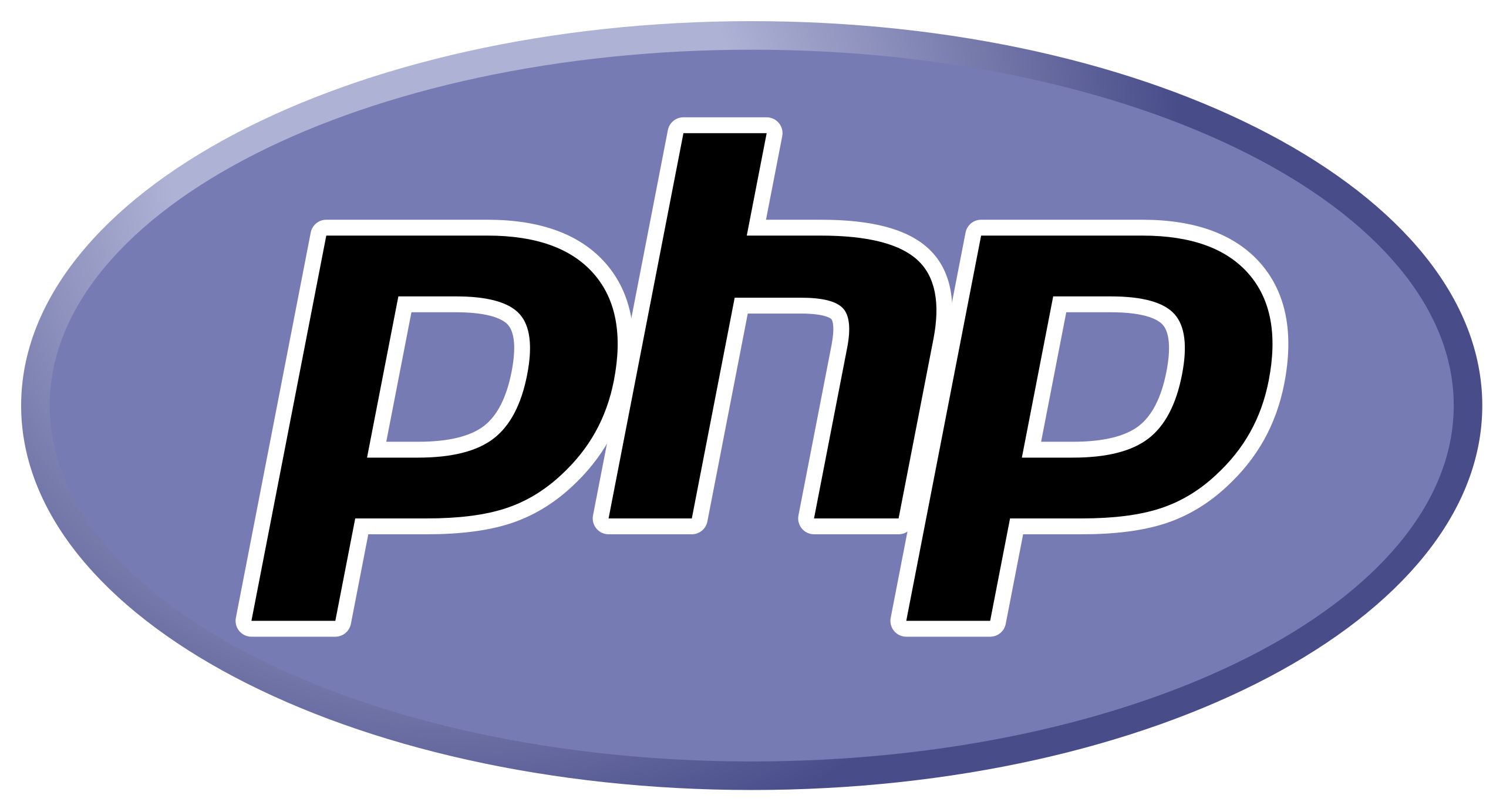 Introducción a PHP: La Base del Desarrollo Web Dinámico